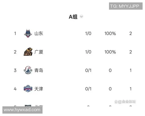 CBA新疆对阵辽宁精彩比分回顾及赛况分析