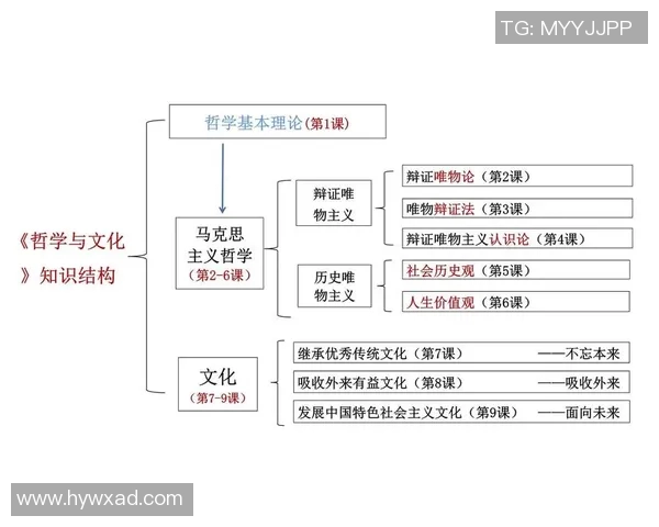 富兰克林的智慧与人生哲学如何影响现代社会的价值观与创新思维