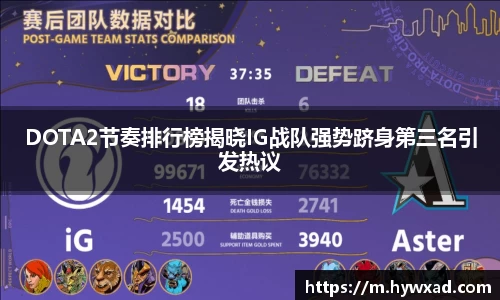 NG大舞台