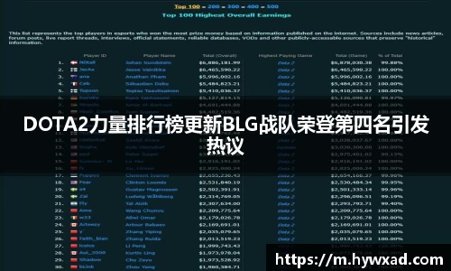 NG娱乐