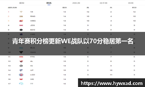 NG大舞台